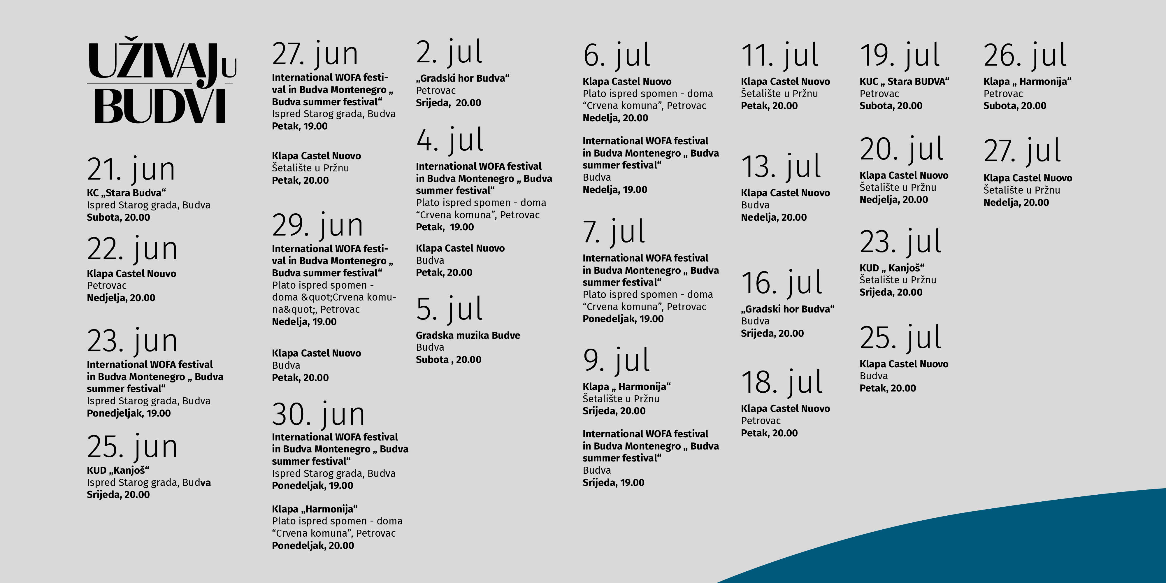 To Budva - Turistička Organizacija Budva