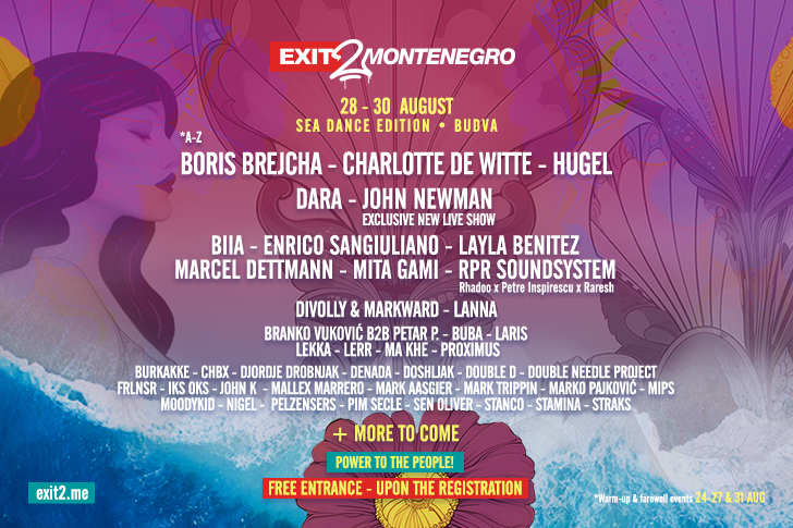 budva-food budva-events budva-activities budva-weather beach